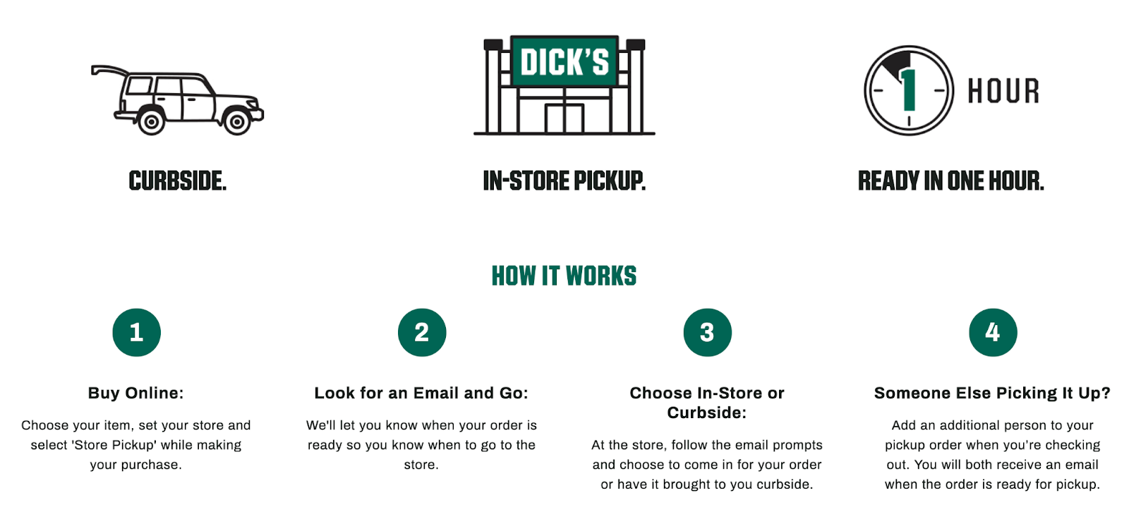 dick's sporting goods fulfillment