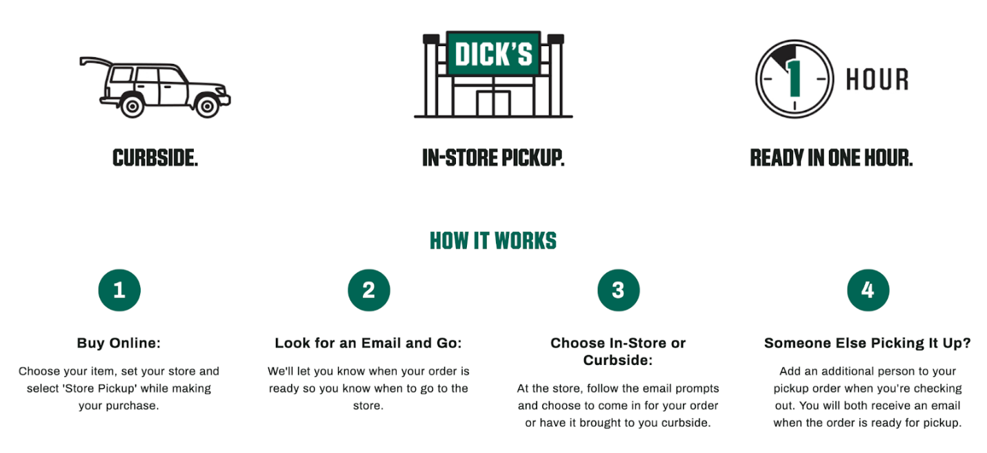 dick's sporting goods curbside instructions