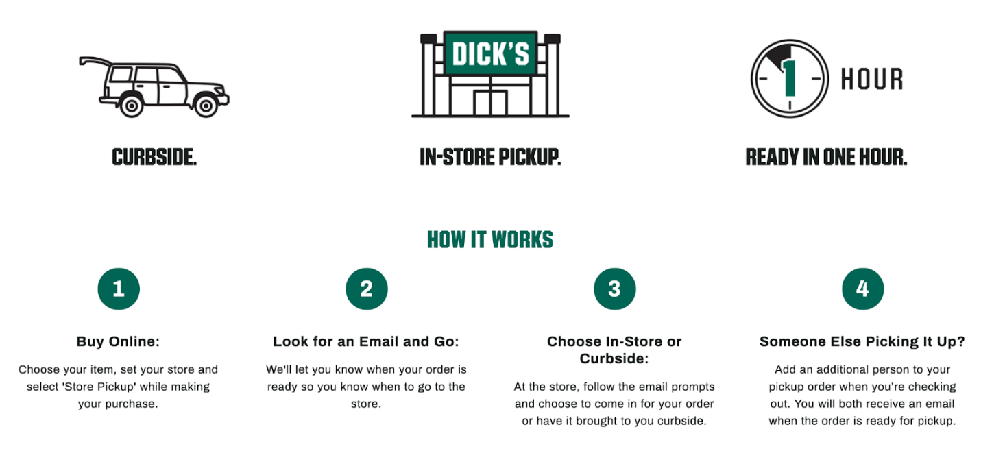 Buy Online Pick-up In-Store & Curbside